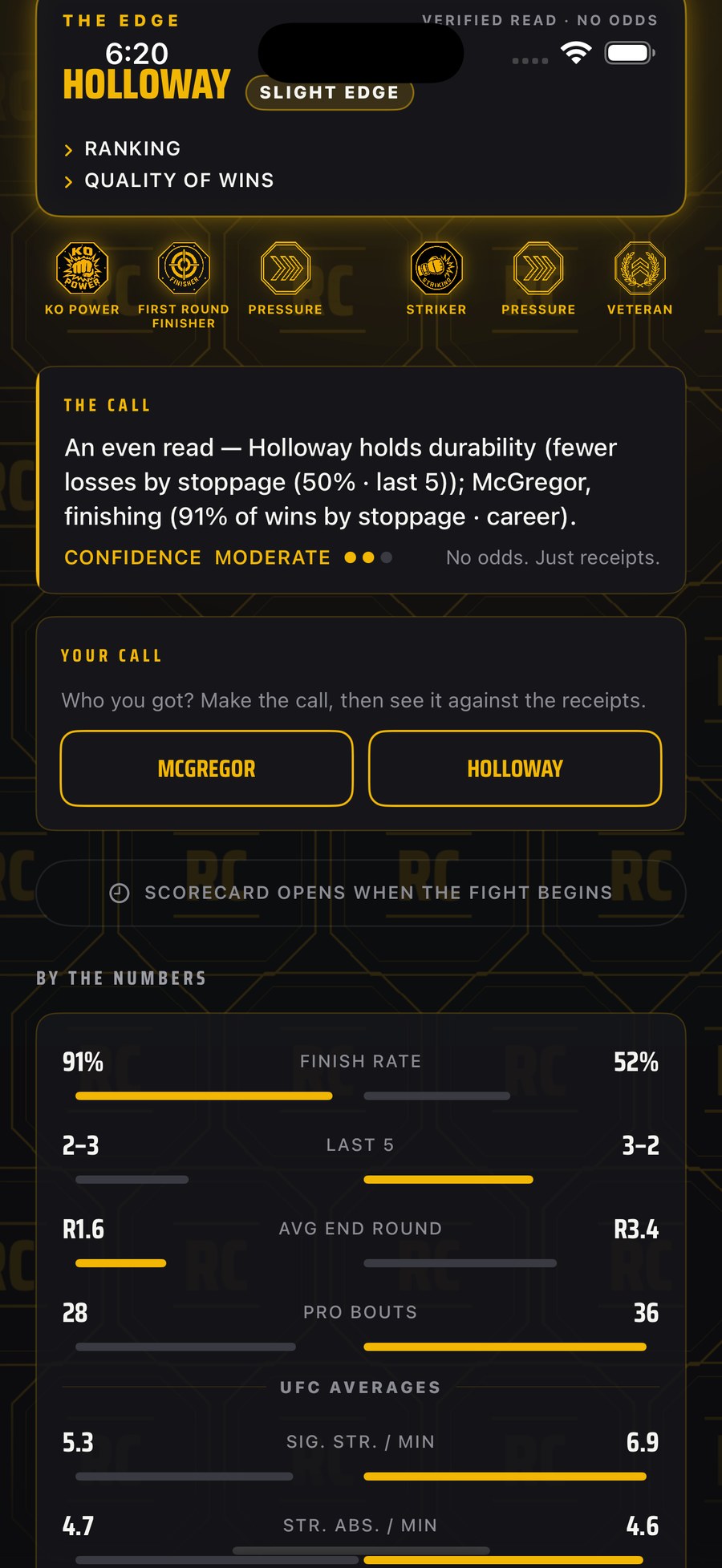 ROUNDCALL matchup breakdown — THE EDGE and THE CALL, drawn from verified fight history