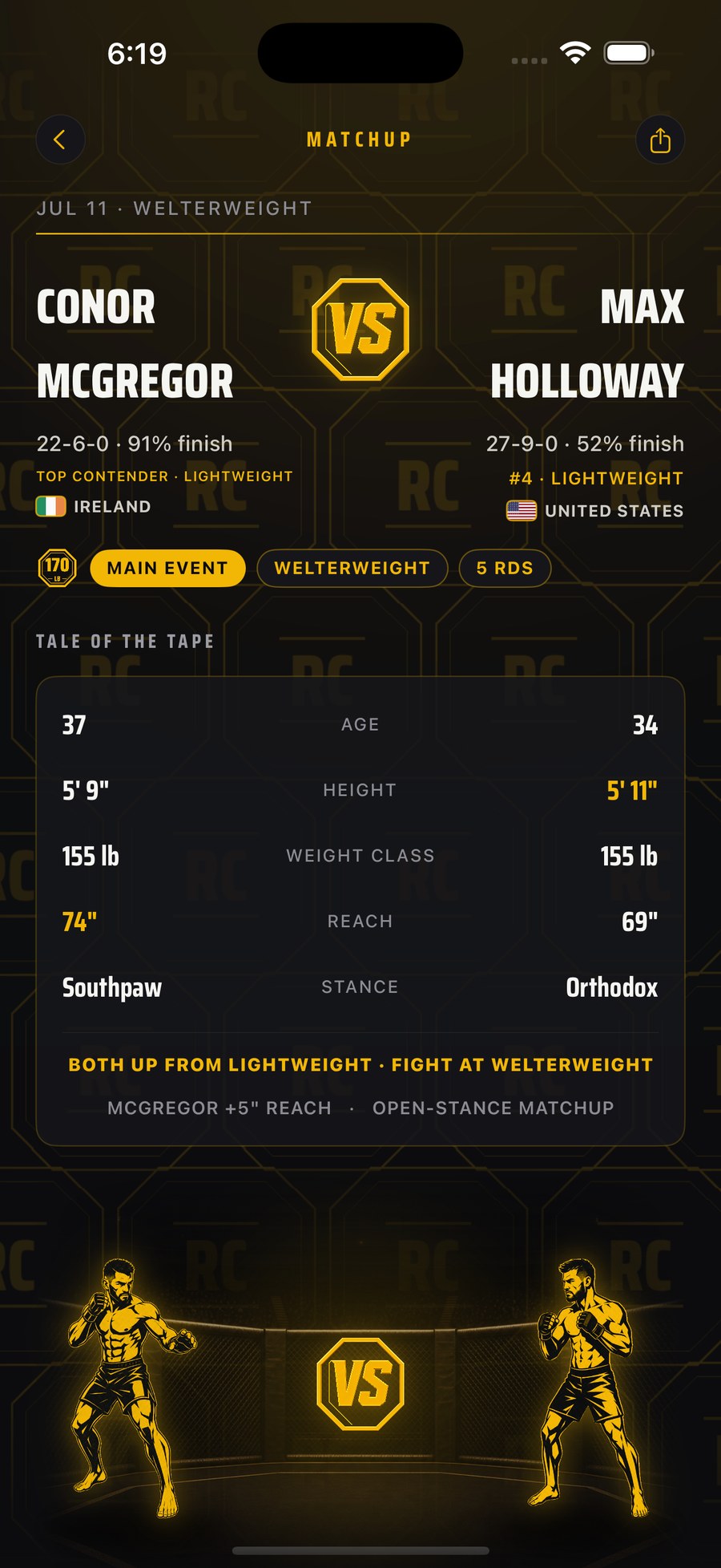 ROUNDCALL matchup — tale of the tape